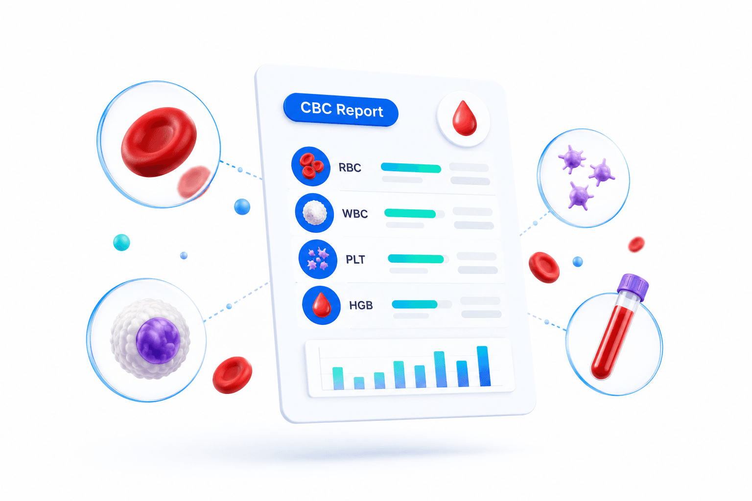 Hemoglobin test report showing normal and low ranges for Indian men and women